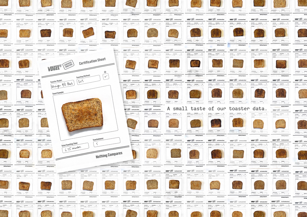 Certified Toasters