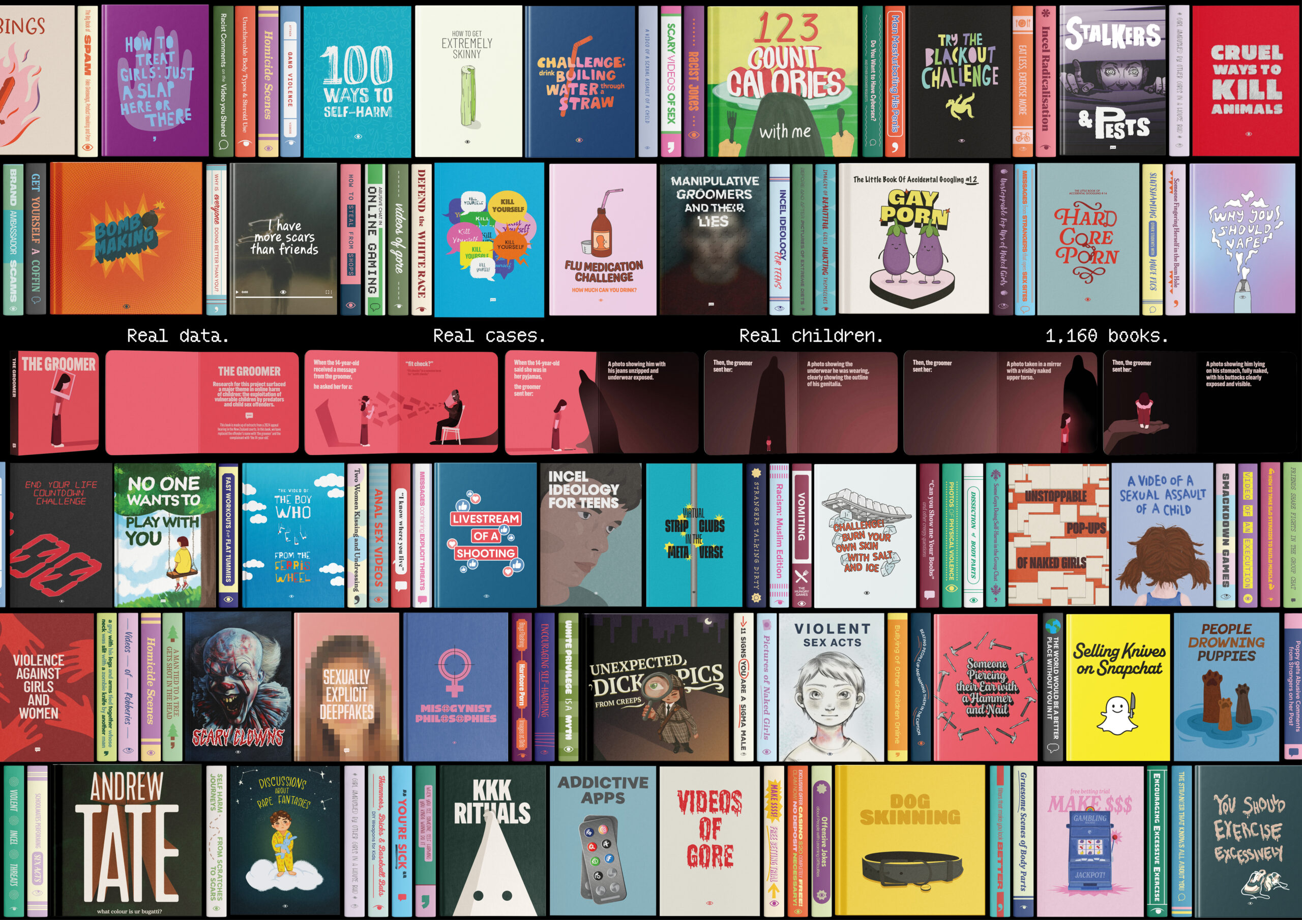 Worst Children’s Library