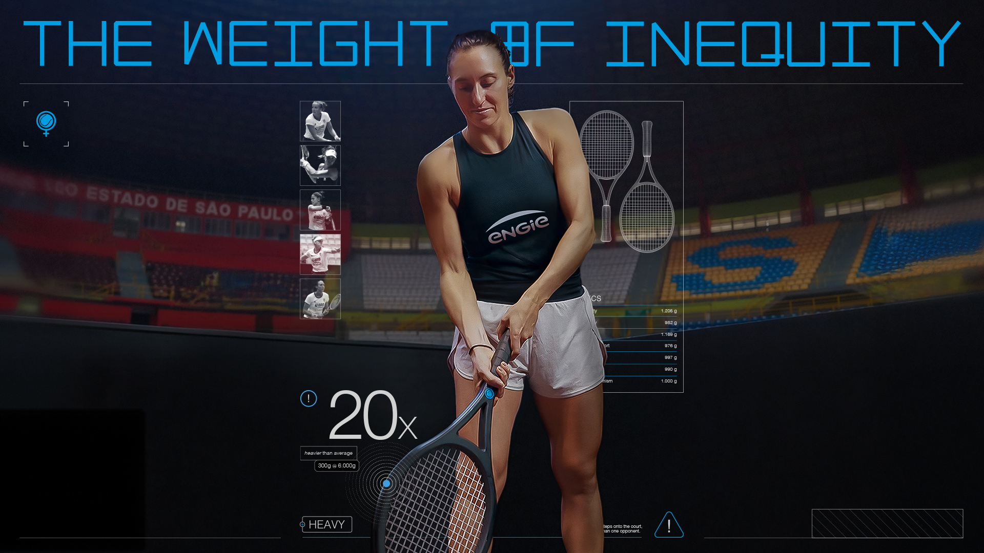 The Weight of Inequity